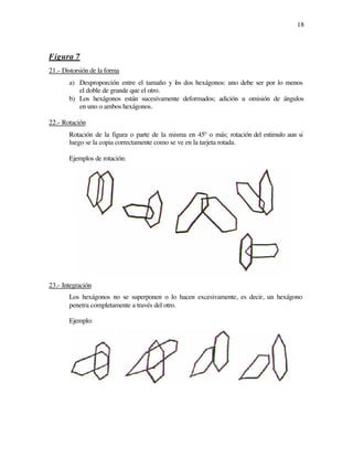 18
Figura 7
21.- Distorsión de la forma
a) Desproporción entre el tamaño y los dos hexágonos: uno debe ser por lo menos
el doble de grande que el otro.
b) Los hexágonos están sucesivamente deformados; adición u omisión de ángulos
en uno o ambos hexágonos.
22.- Rotación
Rotación de la figura o parte de la misma en 45º o más; rotación del estimulo aun si
luego se la copia correctamente como se ve en la tarjeta rotada.
Ejemplos de rotación:
23.- Integración
Los hexágonos no se superponen o lo hacen excesivamente, es decir, un hexágono
penetra completamente a través del otro.
Ejemplo:
 