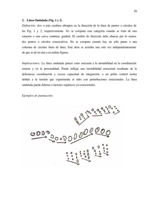26
2. Línea Ondulada (Fig. 1 y 2)
Definición: dos o más cambios abruptos en la dirección de la línea de puntos o círculos de
las Fig. 1 y 2, respectivamente. No se computa esta categoría cuando se trata de una
rotación o una curva continua, gradual. El cambio de dirección debe abarcar por lo menos
dos puntos o círculos consecutivos. No se computa cuando hay un sólo punto o una
columna de círculos fuera de línea. Este ítem se acredita una sola vez independientemente
de que se dé en una o en ambas figuras.
Implicaciones: La línea ondulada parece estar asociada a la inestabilidad en la coordinación
motora y en la personalidad. Puede reflejar una inestabilidad emocional resultante de la
defectuosa coordinación y escasa capacidad de integración, o un pobre control motor
debido a la tensión que experimenta el niño con perturbaciones emocionales. La línea
ondulada puede deberse a factores orgánicos y/o emocionales.
Ejemplos de puntuación:
 