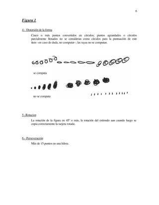 6
Figura 1
4.- Distorsión de la forma
Cinco o más puntos convertidos en círculos; puntos agrandados o círculos
parcialmente llenados no se consideran como círculos para la puntuación de este
ítem –en caso de duda, no computar–; las rayas no se computan.
5.-Rotacion
La rotación de la figura en 45º o más, la rotación del estimulo aun cuando luego se
copia correctamente la tarjeta rotada.
6.- Perseveración
Más de 15 puntos en una hilera.
se computa
no se computa
 