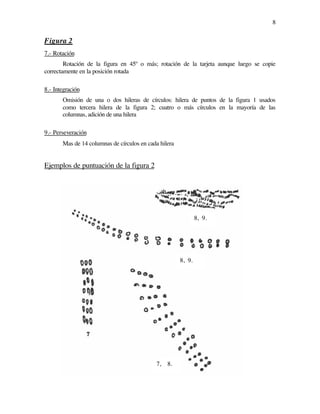 8
Figura 2
7.- Rotación
Rotación de la figura en 45º o más; rotación de la tarjeta aunque luego se copie
correctamente en la posición rotada
8.- Integración
Omisión de una o dos hileras de círculos: hilera de puntos de la figura 1 usados
como tercera hilera de la figura 2; cuatro o más círculos en la mayoría de las
columnas, adición de una hilera
9.- Perseveración
Mas de 14 columnas de círculos en cada hilera
Ejemplos de puntuación de la figura 2
7, 8.
8, 9.
8, 9.
 