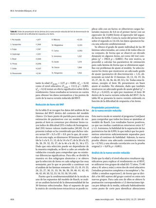 404 www.neurologia.com  Rev Neurol 2012; 55 (7): 399-407
M.A. Fernández-Blázquez, et al
tanto la edad (F28,404 = 2,27; p < 0,001; η2
p = 0,14)
como el nivel educativo (F5,404 = 13,12; p < 0,001;
η2
p = 0,14) tenían un efecto significativo sobre dicho
rendimiento. Estos resultados se tuvieron en cuenta
para obtener los datos normastivos y los puntos de
corte de la nueva versión reducida del BNT.
Reducción de ítems del BNT
En la tabla II se recogen los datos del análisis de las
láminas del BNT dentro del contexto del modelo
clásico. Un buen punto de partida para realizar una
estimación de parámetros con un modelo de res-
puesta al ítem es comenzar por eliminar ítems cu-
yos índice de dificultad (ID) e índice de homogenei-
dad (IH) tienen valores inadecuados [49,50]. En el
presente trabajo se ha considerado que dichos valo-
res serían IH < 0,3 o ID > 0,9, por lo que, de acuer-
do con esta regla, se eliminaron 30 láminas del BNT
(de la 1 a la 9, 11, 12, de la 14 a la 17, de la 20 a la 22,
26, 28, 29, 32, 35, 37, de la 46 a la 48, 51, 56 y 57).
Dado que esta selección puede ser dependiente de
la muestra empleada, se llevó a cabo un estudio de
validación cruzada para comprobar que no existie-
ran diferencias significativas. Para ello, se dividió la
muestra en dos subgrupos aleatorios y se obtuvo
que la selección de ítems en cada subgrupo fue muy
semejante, por lo que se procedió a continuar con
el análisis de las láminas restantes (10, 13, 18, 19, 23,
24, 25, 27, 30, 31, 33, 34, 36, 38, 39, 40, 41, 42, 43,
44, 45, 49, 50, 52, 53, 54, 55, 58, 59 y 60).
Puesto que la unidimensionalidad de la escala es
uno de los supuestos del modelo de Rasch, se reali-
zó un análisis factorial de la dimensionalidad de las
30 láminas seleccionadas. Bajo el supuesto de que
la matriz de correlaciones tetracóricas se puede ex-
plicar sólo con un factor, se obtuvieron cargas fac-
toriales mayores de 0,4 en el primer factor con un
eigenvalor de 13,084 frente al eigenvalor del segun-
do factor de 0,926. Como la razón del primer factor
sobre el segundo es 14,124, los datos apuntaron ha-
cia una solución unidimensional.
Se obtuvo el grado de ajuste individual de las 30
láminas seleccionadas, así como el de todas ellas en
su conjunto, de forma que se observó un elevado
desajuste en algunos ítems, así como del test com-
pleto (χ2 = 290,9; p < 0,0001). Por este motivo, se
procedió a calcular los parámetros de estimación
para cada lámina de forma que se eliminaran aqué-
llas con problemas de ajuste al modelo. Se seleccio-
naron los ítems que mostraron un adecuado grado
de ajuste (parámetro de discriminación < 1,5), ob-
teniendo un total de 15 láminas: 10, 13, 18, 19, 24,
25, 27, 30, 31, 34, 36, 44, 49, 53 y 54. Todas estas lá-
minas, excepto el ítem 30, presentaron un buen
ajuste al modelo. No obstante, dado que también
mostraron un adecuado grado de ajuste global (χ2 =
93,5; p = 0,1622), se optó por mantener el ítem 30
dentro de la nueva versión reducida del BNT. En la
tabla III se presenta la nueva versión ordenada en
función de la dificultad de respuesta a los ítems.
Propiedades psicométricas
de la nueva versión reducida
Esta nueva escala se sometió al programa ConQuest
para comprobar que todos los ítems se ajustaban al
modelo de Rasch. Los resultados fueron positivos,
ya que sus medias cuadráticas estuvieron entre 0,7
y 1,3. Asimismo, la fiabilidad de la separación de los
parámetros fue de 0,995, lo que indicó que los pará-
metros estuvieron suficientemente separados para
evaluar el continuo de habilidad. Además, la nueva
prueba obtuvo una adecuada consistencia interna
(α = 0,765) y una elevada correlación con la prueba
original (r = 0,876; p < 0,001).
Análisis de la nueva versión reducida
Dado que la edad y el nivel educativo resultaron sig-
nificativos para explicar el rendimiento en el BNT,
se utilizaron tres grupos de edad (65-72 años, 73-80
años y 81 años y más) y otros dos de nivel educativo
(‘estudios primarios completos e incompletos’ y ‘ba-
chiller y estudios superiores’), de forma que se divi-
dió a los 405 sujetos del grupo control en estos seis
nuevos grupos. Para cada uno de ellos se obtuvo la
puntuación correspondiente a 1,5 desviaciones típi-
cas por debajo de la media, utilizada habitualmente
como punto de corte para identificar alteraciones
Tabla III. Orden de presentación de las láminas de la nueva versión reducida del test de denominación de
Boston en función de la dificultad de respuesta a los ítems.
1. Pez espada –1,471
2. Sacapuntas –1,364
3. Pulpo –1,187
4. Espárrago –1,051
5. Bozal –0,844
6. Pinzas –0,696
7. Globo –0,507
8. Rinoceronte –0,161
9. Máscara –0,120
10. Magdalena 0,333
11. Cactus 0,493
12. Armónica 1,207
13. Dardo 1,574
14. Zancos 1,844
15. Pergamino 1,950
 