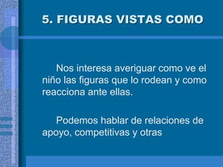 5. FIGURAS VISTAS COMO
Nos interesa averiguar como ve el
niño las figuras que lo rodean y como
reacciona ante ellas.
Podemos hablar de relaciones de
apoyo, competitivas y otras
 