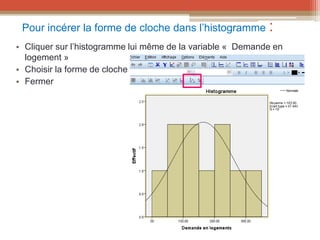 Pour incérer la forme de cloche dans l’histogramme :
• Cliquer sur l’histogramme lui même de la variable « Demande en
logement »
• Choisir la forme de cloche
• Fermer
 