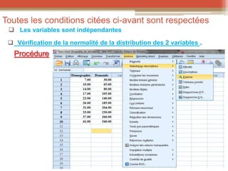 Toutes les conditions citées ci-avant sont respectées
 Vérification de la normalité de la distribution des 2 variables .
Procédure
 Les variables sont indépendantes
 