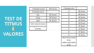 Timus Test TEST DE ESTEREOPSIS.test.documento.pptxdoc. | PPTX