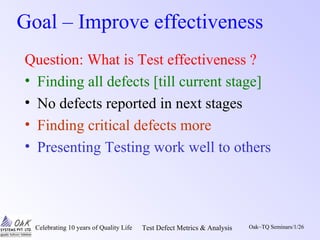 Celebrating 10 years of Quality Life Test Defect Metrics & Analysis Oak~TQ Seminars/1/26
Goal – Improve effectiveness
Question: What is Test effectiveness ?
• Finding all defects [till current stage]
• No defects reported in next stages
• Finding critical defects more
• Presenting Testing work well to others
 