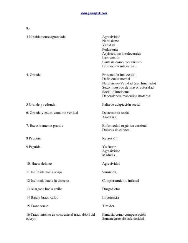 vanidad humana significado test de figura humana de karen machover manual pr 225 ctico vanidad humana significado test de figura humana de karen machover manual pr 225 ctico