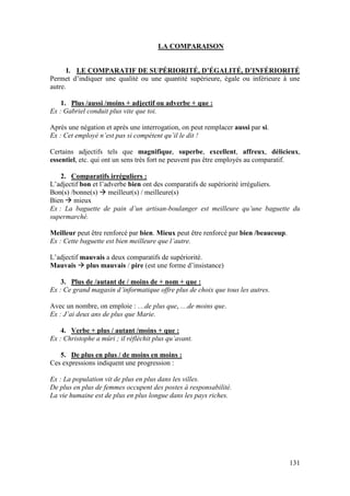 131
LA COMPARAISON
I. LE COMPARATIF DE SUPÉRIORITÉ, D’ÉGALITÉ, D’INFÉRIORITÉ
Permet d’indiquer une qualité ou une quantité supérieure, égale ou inférieure à une
autre.
1. Plus /aussi /moins + adjectif ou adverbe + que :
Ex : Gabriel conduit plus vite que toi.
Après une négation et après une interrogation, on peut remplacer aussi par si.
Ex : Cet employé n’est pas si compétent qu’il le dit !
Certains adjectifs tels que magnifique, superbe, excellent, affreux, délicieux,
essentiel, etc. qui ont un sens très fort ne peuvent pas être employés au comparatif.
2. Comparatifs irréguliers :
L’adjectif bon et l’adverbe bien ont des comparatifs de supériorité irréguliers.
Bon(s) /bonne(s)  meilleur(s) / meilleure(s)
Bien  mieux
Ex : La baguette de pain d’un artisan-boulanger est meilleure qu’une baguette du
supermarché.
Meilleur peut être renforcé par bien. Mieux peut être renforcé par bien /beaucoup.
Ex : Cette baguette est bien meilleure que l’autre.
L’adjectif mauvais a deux comparatifs de supériorité.
Mauvais  plus mauvais / pire (est une forme d’insistance)
3. Plus de /autant de / moins de + nom + que :
Ex : Ce grand magasin d’informatique offre plus de choix que tous les autres.
Avec un nombre, on emploie : …de plus que, …de moins que.
Ex : J’ai deux ans de plus que Marie.
4. Verbe + plus / autant /moins + que :
Ex : Christophe a mûri ; il réfléchit plus qu’avant.
5. De plus en plus / de moins en moins :
Ces expressions indiquent une progression :
Ex : La population vit de plus en plus dans les villes.
De plus en plus de femmes occupent des postes à responsabilité.
La vie humaine est de plus en plus longue dans les pays riches.
 