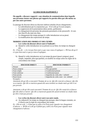153
LE DISCOURS RAPPORTÉ 2
On appelle « discours rapporté » une situation de communication dans laquelle
une personne énonce une phrase qui rapporte les paroles dites par elle-même ou
par une autre personne.
Le passage du discours direct au discours indirect entraîne divers changements :
- La subordination par la conjonction que : Il m’a dit qu’il avait compris.
- La suppression de la ponctuation (deux points, guillemets).
- Le changement de personne des pronoms personnels et des possessifs : Je suis
très fière elle était très fière.
- Le changement des temps puisque le verbe introducteur est au passé.
- La modification des expressions de temps.
MODIFICATION DES MODES ET DES TEMPS
- Les verbes du discours direct sont à l’indicatif :
a) Quand le verbe introducteur est au présent ou au futur, les temps ne changent
pas.
Ex : Il me dit : « Je n’ai pas bien noté ce que vous venez d’expliquer »  Il me dit qu’il
n’a pas bien noté ce que je viens d’expliquer.
b) Quand le verbe introducteur est à un temps du passé (passé composé, passé
simple, imparfait, plus-que-parfait), on modifie les temps selon les règles de la
concordance des temps.
DISCOURS DIRECT DISCOURS INDIRECT
Présent Imparfait
Passé composé Plus-que-parfait
Futur simple Conditionnel présent
Futur antérieur Conditionnel passé
Futur proche Imparfait du verbe aller + infinitif
Passé récent Imparfait du verbe venir + de +infinitif
Exemples :
Antoinette dit qu’elle a rencontré l’homme de sa vie. Qu’elle vient de se fiancer. Qu’elle
va se marier. Qu’elle se mariera quand elle aura terminé ses études mais qu’elle n’est
pas pressée.
Antoinette a dit qu’elle avait rencontré l’homme de sa vie. Qu’elle venait de se fiancer.
Qu’elle allait se marier. Qu’elle se marierait quand elle aurait terminé ses études mais
qu’elle n’était pas pressée.
- Les verbes du discours direct sont à un autre mode.
a) Au subjonctif, les temps ne changent pas puisque, dans la langue courante, on
n’observe pas la règle de concordance des temps.
Ex : Elle m’a dit : « il faut que tu ailles à la Poste pour signaler ton changement
d’adresse. »  Elle m’a dit qu’il fallait que j’aille à la Poste pour signaler mon
changement d’adresse.
 