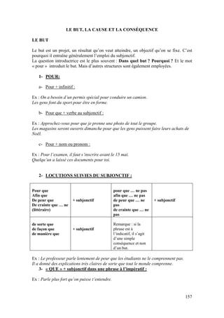 157
LE BUT, LA CAUSE ET LA CONSÉQUENCE
LE BUT
Le but est un projet, un résultat qu’on veut atteindre, un objectif qu’on se fixe. C’est
pourquoi il entraîne généralement l’emploi du subjonctif.
La question introductrice est le plus souvent : Dans quel but ? Pourquoi ? Et le mot
« pour » introduit le but. Mais d’autres structures sont également employées.
1- POUR:
a- Pour + infinitif :
Ex : On a besoin d’un permis spécial pour conduire un camion.
Les gens font du sport pour être en forme.
b- Pour que + verbe au subjonctif :
Ex : Approchez-vous pour que je prenne une photo de tout le groupe.
Les magasins seront ouverts dimanche pour que les gens puissent faire leurs achats de
Noël.
c- Pour + nom ou pronom :
Ex : Pour l’examen, il faut s’inscrire avant le 15 mai.
Quelqu’un a laissé ces documents pour toi.
2- LOCUTIONS SUIVIES DU SUBJONCTIF :
Pour que
Afin que
De peur que
De crainte que … ne
(littéraire)
+ subjonctif
pour que … ne pas
afin que … ne pas
de peur que … ne
pas
de crainte que … ne
pas
+ subjonctif
de sorte que
de façon que
de manière que
+ subjonctif
Remarque : si la
phrase est à
l’indicatif, il s’agit
d’une simple
conséquence et non
d’un but.
Ex : Le professeur parle lentement de peur que les étudiants ne le comprennent pas.
Il a donné des explications très claires de sorte que tout le monde comprenne.
3- « QUE » + subjonctif dans une phrase à l’impératif :
Ex : Parle plus fort qu’on puisse t’entendre.
 