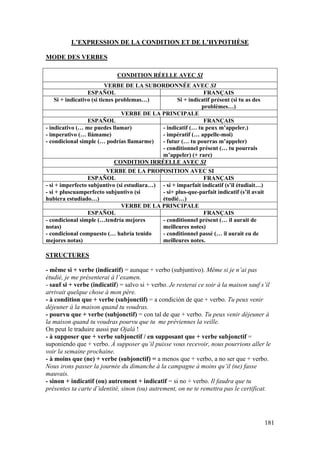 181
L’EXPRESSION DE LA CONDITION ET DE L’HYPOTHÈSE
MODE DES VERBES
CONDITION RÉELLE AVEC SI
VERBE DE LA SUBORDONNÉE AVEC SI
ESPAÑOL FRANÇAIS
Si + indicativo (si tienes problemas…) Si + indicatif présent (si tu as des
problèmes…)
VERBE DE LA PRINCIPALE
ESPAÑOL FRANÇAIS
- indicativo (… me puedes llamar)
- imperativo (… llámame)
- condicional simple (… podrías llamarme)
- indicatif (… tu peux m’appeler.)
- impératif (… appelle-moi)
- futur (… tu pourras m’appeler)
- conditionnel présent (… tu pourrais
m’appeler) (+ rare)
CONDITION IRRÉELLE AVEC SI
VERBE DE LA PROPOSITION AVEC SI
ESPAÑOL FRANÇAIS
- si + imperfecto subjuntivo (si estudiara…)
- si + pluscuamperfecto subjuntivo (si
hubiera estudiado…)
- si + imparfait indicatif (s’il étudiait…)
- si+ plus-que-parfait indicatif (s’il avait
étudié…)
VERBE DE LA PRINCIPALE
ESPAÑOL FRANÇAIS
- condicional simple (…tendría mejores
notas)
- condicional compuesto (… habría tenido
mejores notas)
- conditionnel présent (… il aurait de
meilleures notes)
- conditionnel passé (… il aurait eu de
meilleures notes.
STRUCTURES
- même si + verbe (indicatif) = aunque + verbo (subjuntivo). Même si je n’ai pas
étudié, je me présenterai à l’examen.
- sauf si + verbe (indicatif) = salvo si + verbo. Je resterai ce soir à la maison sauf s’il
arrivait quelque chose à mon père.
- à condition que + verbe (subjonctif) = a condición de que + verbo. Tu peux venir
déjeuner à la maison quand tu voudras.
- pourvu que + verbe (subjonctif) = con tal de que + verbo. Tu peux venir déjeuner à
la maison quand tu voudras pourvu que tu me préviennes la veille.
On peut le traduire aussi par Ojalá !
- à supposer que + verbe subjonctif / en supposant que + verbe subjonctif =
suponiendo que + verbo. À supposer qu’il puisse vous recevoir, nous pourrions aller le
voir la semaine prochaine.
- à moins que (ne) + verbe (subjonctif) = a menos que + verbo, a no ser que + verbo.
Nous irons passer la journée du dimanche à la campagne à moins qu’il (ne) fasse
mauvais.
- sinon + indicatif (ou) autrement + indicatif = si no + verbo. Il faudra que tu
présentes ta carte d’identité, sinon (ou) autrement, on ne te remettra pas le certificat.
 