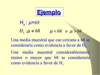 H o  :    = 68 Ejemplo Una media muestral que cae cercana a 68 se consideraría como evidencia a favor de H 0 Una media muestral considerablemente menor o mayor que 68 se consideraría como evidencia a favor de H 1 