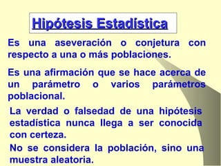 Es una aseveración o conjetura con respecto a una o más poblaciones. Es una afirmación que se hace acerca de un parámetro o varios parámetros poblacional. La verdad o falsedad de una hipótesis estadística nunca llega a ser conocida con certeza. No se considera la población, sino una muestra aleatoria. Hipótesis Estadística 