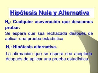 Hipótesis Nula y Alternativa H 0 : Cualquier aseveración que deseamos probar. H 1 : Hipótesis alternativa. Se espera que sea rechazada después de aplicar una prueba estadística La afirmación que se espera sea aceptada después de aplicar una prueba estadística. 