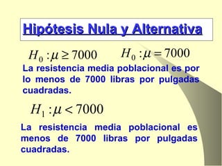 Hipótesis Nula y Alternativa La resistencia media poblacional es por lo menos de 7000 libras por pulgadas cuadradas.  La resistencia media poblacional es menos de 7000 libras por pulgadas cuadradas.  