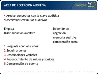 AREA DE RECEPCION AUDITIVA
 Asociar conceptos con la clave auditiva
Discriminar estímulos auditivos
Emplea Depende de
Discriminación auditiva cognición
memoria auditiva
comprensión social
1.Preguntas con absurdos
2.Seguir ordenes
3.Descripciones verbales
4.Reconocimiento de ruidos y sonidos
5.Comprensión de cuento
 