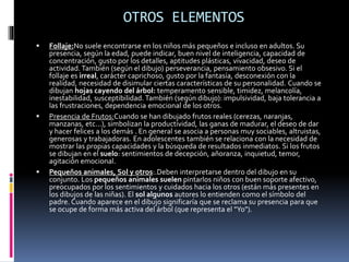 OTROS ELEMENTOS
 Follaje:No suele encontrarse en los niños más pequeños e incluso en adultos. Su
presencia, según la edad, puede indicar, buen nivel de inteligencia, capacidad de
concentración, gusto por los detalles, aptitudes plásticas, vivacidad, deseo de
actividad. También (según el dibujo) perseverancia, pensamiento obsesivo. Si el
follaje es irreal, carácter caprichoso, gusto por la fantasía, desconexión con la
realidad, necesidad de disimular ciertas características de su personalidad. Cuando se
dibujan hojas cayendo del árbol: temperamento sensible, timidez, melancolía,
inestabilidad, susceptibilidad. También (según dibujo): impulsividad, baja tolerancia a
las frustraciones, dependencia emocional de los otros.
 Presencia de Frutos:Cuando se han dibujado frutos reales (cerezas, naranjas,
manzanas, etc...), simbolizan la productividad, las ganas de madurar, el deseo de dar
y hacer felices a los demás . En general se asocia a personas muy sociables, altruistas,
generosas y trabajadoras. En adolescentes también se relaciona con la necesidad de
mostrar las propias capacidades y la búsqueda de resultados inmediatos. Si los frutos
se dibujan en el suelo: sentimientos de decepción, añoranza, inquietud, temor,
agitación emocional.
 Pequeños animales, Sol y otros:.Deben interpretarse dentro del dibujo en su
conjunto. Los pequeños animales suelen pintarlos niños con buen soporte afectivo,
preocupados por los sentimientos y cuidados hacia los otros (están más presentes en
los dibujos de las niñas). El sol algunos autores lo entienden como el símbolo del
padre. Cuando aparece en el dibujo significaría que se reclama su presencia para que
se ocupe de forma más activa del árbol (que representa el "Yo").
 
