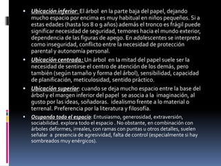  Ubicación inferior: El árbol en la parte baja del papel, dejando
mucho espacio por encima es muy habitual en niños pequeños. Si a
estas edades (hasta los 8 o 9 años) además el tronco es frágil puede
significar necesidad de seguridad, temores hacia el mundo exterior,
dependencia de las figuras de apego. En adolescentes se interpreta
como inseguridad, conflicto entre la necesidad de protección
parental y autonomía personal.
 Ubicación centrada: Un árbol en la mitad del papel suele ser la
necesidad de sentirse el centro de atención de los demás, pero
también (según tamaño y forma del árbol), sensibilidad, capacidad
de planificación, meticulosidad, sentido práctico.
 Ubicación superior: cuando se deja mucho espacio entre la base del
árbol y el margen inferior del papel se asocia a la imaginación, al
gusto por las ideas, soñadoras. idealismo frente a lo material o
terrenal. Preferencia por la literatura y filosofía.
 Ocupando todo el espacio: Entusiasmo, generosidad, extraversión,
sociabilidad. explora todo el espacio . No obstante, en combinación con
árboles deformes, irreales, con ramas con puntas u otros detalles, suelen
señalar a presencia de agresividad, falta de control (especialmente si hay
sombreados muy enérgicos).
 