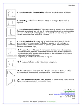 Test del Arbol
                                                                                                         - 11 -



5- Tronco con Ambos Lados Convexos: Signo de vanidad, egolatría narcisismo.




6- Tronco Muy Ancho: Fuerte afirmación del Yo, de la energía. Actúa desde lo
impulsivo.



7- Tronco Muy Angosto o Delgado: Sujeto muy sensible, posee un gran refinamiento.
Es importante mencionar que este tipo de tronco, presentado en conjunto con un trazo
alto como cuello de jirafa también podría ser indicador de psicosis. Para este último
caso es bueno observar el conjunto de los trazos.



8- Tronco que se Estrecha: Sujeto que se siente oprimido, angustiado. Indicador
general de presión angustiosa del Yo. Es bueno recordar en este punto que en
grafología, toda estrechez es indicadora de opresión, ya sea del mismo yo o del
ambiente (según sea el caso)

 9- Tronco en Trazos Brisados: Podríamos estar frente a un caso de problemas
 propios de la edad del sujeto, o bien de salud como pudiera ser alto colesterol (se
 estrechan las arterias, etc). En algunos casos post operatorios es común observar
 brisados en los trazos del sujeto.
 En general, el brisado será un indicador de angustia.


10- Tronco Ancho hacia Arriba: Indicador de masoquismo.




11- Tronco Ensanchándose en la Base Derecha: El sujeto mantiene una actitud
opositora, casi constantemente, sistemáticamente. Cauteloso, obstinado.



12- Tronco Ensanchándose en la Base Izquierda: El sujeto carga la influencia de la
figura materna y de su pasado personal, individual.




                                                                                         Adriana S. Masuello
                                                                                           Grafoanalizando®
                                                                                     www.grafoanalizando.com
                                                                 E-Mail: grafoanalizando@grafoanalizando.com
                                                                                              P.O. BOX 55675
                                                                                     Phoenix, AZ 85078 - 5675
                                                                                                         USA

        Copyright since 1998. Adriana S. Masuello. Designed by Grafoanalizando®
 