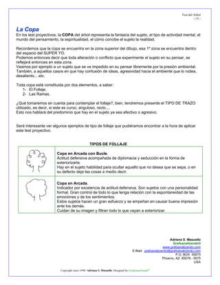 Test del Arbol
                                                                                                                           - 15 -


La Copa
En los test proyectivos, la COPA del árbol representa la fantasía del sujeto, el tipo de actividad mental, el
mundo del pensamiento, la espiritualidad, el cómo concibe el sujeto la realidad.

Recordemos que la copa se encuentra en la zona superior del dibujo, esa 1º zona se encuentra dentro
del espacio del SUPER YO.
Podemos entonces decir que toda alteración o conflicto que experimente el sujeto en su pensar, se
reflejará entonces en esta zona.
Veamos por ejemplo a un sujeto que se ve impedido en su pensar libremente por la presión ambiental.
También, a aquellos casos en que hay confusión de ideas, agresividad hacia el ambiente que lo rodea,
desaliento... etc.

Toda copa está constituida por dos elementos, a saber:
   1- El Follaje.
   2- Las Ramas.

¿Qué tomaremos en cuenta para contemplar el follaje?, bien, tendremos presente el TIPO DE TRAZO
utilizado, es decir, si este es curvo, anguloso, recto....
Esto nos hablará del predominio que hay en el sujeto ya sea afectivo o agresivo.


Será interesante ver algunos ejemplos de tipo de follaje que pudiéramos encontrar a la hora de aplicar
este test proyectivo.


                                                 TIPOS DE FOLLAJE

                        Copa en Arcada con Bucle.
                        Actitud defensiva acompañada de diplomacia y seducción en la forma de
                        exteriorizarla.
                        Hay en el sujeto habilidad para ocultar aquello que no desea que se sepa, o en
                        su defecto deja las cosas a medio decir.

                        Copa en Arcada.
                        Indicador por excelencia de actitud defensiva. Son sujetos con una personalidad
                        formal. Gran control de todo lo que tenga relación con la espontaneidad de las
                        emociones y de los sentimientos.
                        Estos sujetos hacen un gran esfuerzo y se empeñan en causar buena impresión
                        ante los demás.
                        Cuidan de su imagen y filtran todo lo que vayan a exteriorizar.




                                                                                                           Adriana S. Masuello
                                                                                                             Grafoanalizando®
                                                                                                       www.grafoanalizando.com
                                                                                   E-Mail: grafoanalizando@grafoanalizando.com
                                                                                                                P.O. BOX 55675
                                                                                                       Phoenix, AZ 85078 - 5675
                                                                                                                           USA

                          Copyright since 1998. Adriana S. Masuello. Designed by Grafoanalizando®
 