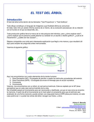 Test del Arbol
                                                                                                                            -2-



                                  EL TEST DEL ÁRBOL

Introducción
El test del árbol entra dentro de los llamados “Test Proyectivos” o “Test Gráficos”.

Todo dibujo constituye un lenguaje de imágenes cuya finalidad última es comunicar.
En éste, todo niño y/o adulto informa acerca de sí mismo, de su evolución psicosexual, de su relación
con el mundo en el que se desarrolla, etc...

Toda producción gráfica lleva la marca de la vida psíquica del individuo, pero ¿cómo explicar esto?,
¿cómo explicar que la persona puede plasmar su carácter en un escrito o diseño gráfico?, ¿cuál es el
mecanismo?, ¿cuáles son las causas?....

Déjame compartirte una corta pero interesante explicación que llegó a mis manos y que resultará útil
aquí para ampliar las preguntas antes mencionadas.

Veamos el siguiente gráfico:




Aquí nos encontramos con cuatro elementos de la mente humana:
    1- Área Perceptiva (AP) - Encargada de percibir o captar los estímulos procedentes del exterior.
    2- Área Premotora (APR) – Encargada de enviar el mensaje para la acción somática.
    3- Consciente
    4- Inconsciente
Veamos, nos encontramos con un árbol, el cual sería el estímulo. Este es captado por el AP (área
perceptiva) que en este caso sería el sentido de la vista.
De inmediato pasará al inconsciente para ser reconocida y clasificada, ya que en esa zona se encentra
la memoria. A partir de allí el inconsciente se lo hará saber al consciente para que el estímulo sea
analizado de una forma racional y pueda extraer una respuesta hacia el APR (área pre-motora), en este
caso podría ser: ir a podar las ramas del árbol, recoger sus frutos, u otros.


                                                                                                           Adriana S. Masuello
                                                                                                             Grafoanalizando®
                                                                                                       www.grafoanalizando.com
                                                                                   E-Mail: grafoanalizando@grafoanalizando.com
                                                                                                                P.O. BOX 55675
                                                                                                       Phoenix, AZ 85078 - 5675
                                                                                                                           USA

                          Copyright since 1998. Adriana S. Masuello. Designed by Grafoanalizando®
 