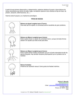 Test del Arbol
                                                                                                                          - 26 -


A partir de esa primera observación y categorización, podemos destacar 6 grupos o tipos básicos de
raíces (recordando que dentro de ellas, luego, se deberán observar como siempre el tipo de trazo, de
presión, ubicación, deformaciones, etc...)

Veamos estos 6 grupos y su implicancia psicológica.

                                                 TIPOS DE RAÍCES


                        Raíces con Igual Longitud que el Tronco:
                        Para este tipo de sujetos, la curiosidad podría resultarles de gran problema.




                        Raíces con Menor Longitud que el tronco:
                        Estos sujetos tienen un grado de curiosidad menor, aunque de todas formas
                        desean ver aquello que está oculto para ellos.




                        Raíces con Mayor Longitud que el tronco:
                        Estos sujetos tienen fuertes inquietudes que por la fuerte intensidad de ello les
                        genera angustia. Hay también excesiva preocupación por el contacto con la
                        realidad.




                        Raíces Cortadas:
                        Presencia de represión sexual. Cierto grado de frialdad instintiva.




                                                                                                          Adriana S. Masuello
                                                                                                            Grafoanalizando®
                                                                                                      www.grafoanalizando.com
                                                                                  E-Mail: grafoanalizando@grafoanalizando.com
                                                                                                               P.O. BOX 55675
                                                                                                      Phoenix, AZ 85078 - 5675
                                                                                                                          USA

                         Copyright since 1998. Adriana S. Masuello. Designed by Grafoanalizando®
 
