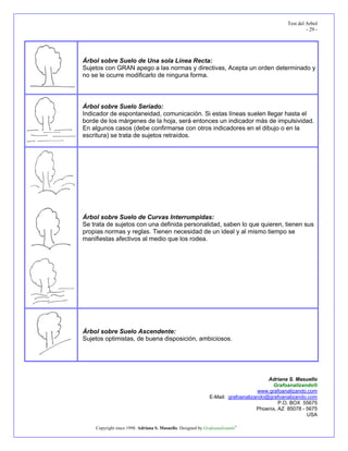 Test del Arbol
                                                                                                     - 29 -




Árbol sobre Suelo de Una sola Línea Recta:
Sujetos con GRAN apego a las normas y directivas, Acepta un orden determinado y
no se le ocurre modificarlo de ninguna forma.




Árbol sobre Suelo Seriado:
Indicador de espontaneidad, comunicación. Si estas líneas suelen llegar hasta el
borde de los márgenes de la hoja, será entonces un indicador más de impulsividad.
En algunos casos (debe confirmarse con otros indicadores en el dibujo o en la
escritura) se trata de sujetos retraídos.




Árbol sobre Suelo de Curvas Interrumpidas:
Se trata de sujetos con una definida personalidad, saben lo que quieren, tienen sus
propias normas y reglas. Tienen necesidad de un ideal y al mismo tiempo se
manifiestas afectivos al medio que los rodea.




Árbol sobre Suelo Ascendente:
Sujetos optimistas, de buena disposición, ambiciosos.




                                                                                     Adriana S. Masuello
                                                                                       Grafoanalizando®
                                                                                 www.grafoanalizando.com
                                                             E-Mail: grafoanalizando@grafoanalizando.com
                                                                                          P.O. BOX 55675
                                                                                 Phoenix, AZ 85078 - 5675
                                                                                                     USA

    Copyright since 1998. Adriana S. Masuello. Designed by Grafoanalizando®
 