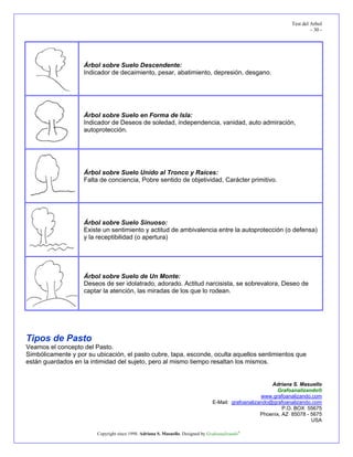 Test del Arbol
                                                                                                                         - 30 -




                    Árbol sobre Suelo Descendente:
                    Indicador de decaimiento, pesar, abatimiento, depresión, desgano.




                    Árbol sobre Suelo en Forma de Isla:
                    Indicador de Deseos de soledad, independencia, vanidad, auto admiración,
                    autoprotección.




                    Árbol sobre Suelo Unido al Tronco y Raíces:
                    Falta de conciencia, Pobre sentido de objetividad, Carácter primitivo.




                    Árbol sobre Suelo Sinuoso:
                    Existe un sentimiento y actitud de ambivalencia entre la autoprotección (o defensa)
                    y la receptibilidad (o apertura)




                    Árbol sobre Suelo de Un Monte:
                    Deseos de ser idolatrado, adorado. Actitud narcisista, se sobrevalora, Deseo de
                    captar la atención, las miradas de los que lo rodean.




Tipos de Pasto
Veamos el concepto del Pasto.
Simbólicamente y por su ubicación, el pasto cubre, tapa, esconde, oculta aquellos sentimientos que
están guardados en la intimidad del sujeto, pero al mismo tiempo resaltan los mismos.


                                                                                                         Adriana S. Masuello
                                                                                                           Grafoanalizando®
                                                                                                     www.grafoanalizando.com
                                                                                 E-Mail: grafoanalizando@grafoanalizando.com
                                                                                                              P.O. BOX 55675
                                                                                                     Phoenix, AZ 85078 - 5675
                                                                                                                         USA

                        Copyright since 1998. Adriana S. Masuello. Designed by Grafoanalizando®
 