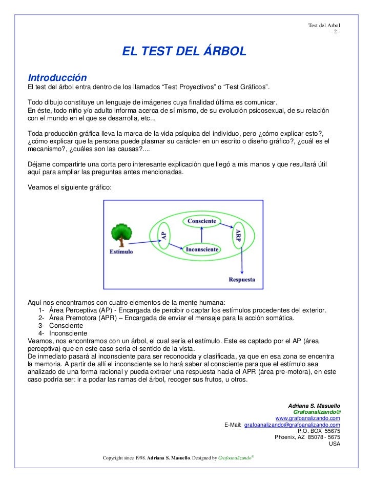 preguntas htp casa test del arbol 1 preguntas htp casa test del arbol 1