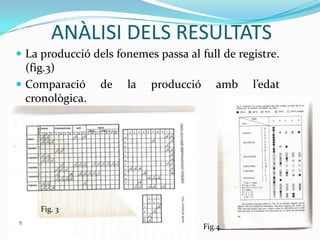 ANÀLISI DELS RESULTATSLa producció dels fonemes passa al full de registre. (fig.3)Comparació de la producció amb l’edat cronològica. Fig. 3Fig.4