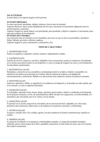 3
NO ACTIVIDAD
Es pasividad, es un aspecto negativo de la persona.

FUNCION PRIMARIA
Es tener reacciones inmediatas, rápidas, intensas y breves ante un estimulo.
Aspectos Positivos: darse cuenta rápidamente de las cosas, reaccionar con prontitud, adaptación ante los
acontecimientos y personas.
Aspectos Negativos: puede inducir a ser precipitado, poco profundo y objetivo, impulsivo e inconstante, poco
apto para estudios de investigación.
FUNCION SECUNDARIA
Las reacciones ante un estimulo no son inmediatas; pero una vez que se tiene son profundas y duraderas.
Orden, Método, previsión, reflexión, madurez.
Aspectos negativos: poco comunicativo, melancólico, frío.

                                          TIPOS DE CARACTERES

1. APASIONADO (EAS)
Puede ser orgulloso, exagerado, violento, inquieto, independiente, aislado.

2. COLÉRICO (EAP)
Espíritu de servicio, empresa y sacrificio, adaptable a las circunstancias, puede ser impetuoso, desordenado
en su acción, poco perseverante en sus propósitos: a veces es amigo de exagerar las cosas y con inclinación a
los desordenes sentimentales.

3. SENTIMENTAL (EnAS)
Bondadoso, corrección en sus costumbres y prontitud para decir la verdad, es tímido y susceptible a la
opinión de los demás, poca decisión en el actuar; falta de espíritu de empresa y de adaptación,
ensimismamiento y aislamiento. Debido a su introversión tiene tendencia a buscar los placeres sensuales.

4. NERVIOSO (EnAP)
Generoso, optimista y afable, es superficial, con tendencia a la disipación y al desorden en todo sentido, aun
en lo sensual y a veces se deprime fácilmente.

5. FLEMÁTICO (nEAS)
Es calculador, reposado, tenaz, sereno, alegre, optimista, perseverante y objetivo, moderado en la búsqueda
de los placeres sensuales, es frío, de sentimentalismo débil; llevado a la exageración, a la inflexibilidad, a lo
automático; por esto puede caer en la rutina y en las manías.

6. SANGUÍNEO (nEAP)
Es practico en su acción, amigo de la curiosidad y de la conversación fácil, adaptable a la vida social;
prestancia ante situaciones improvistas, es de tendencia a los placeres sensuales y al libertinaje.

7. APÁTICO (nEnAS)
Es pasivo, cómodo, duro, frió, aislado, egoísta, con poca tendencia al esfuerzo intelectual que significa el
estudio.

8. AMORFO (nEnAP)
Es amigo de los deportes y no propenso a enfermedades mentales, es amigo del resultado inmediato,
indolente, pasivo; presa segura de lo fácil, agradable y placentero en todo orden de cosas, aun en lo sensual.
Pero nada lo entusiasma.
 