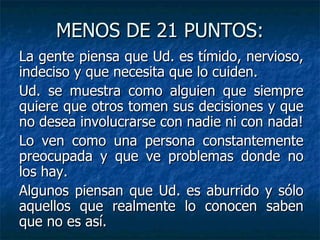 MENOS DE 21 PUNTOS: La gente piensa que Ud. es tímido, nervioso, indeciso y que necesita que lo cuiden. Ud. se muestra como alguien que siempre quiere que otros tomen sus decisiones y que no desea involucrarse con nadie ni con nada! Lo ven como una persona constantemente preocupada y que ve problemas donde no los hay. Algunos piensan que Ud. es aburrido y sólo aquellos que realmente lo conocen saben que no es así.   