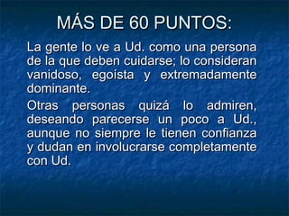 MÁS DE 60 PUNTOS:MÁS DE 60 PUNTOS:
La gente lo ve a Ud. como una personaLa gente lo ve a Ud. como una persona
de la que deben cuidarse; lo considerande la que deben cuidarse; lo consideran
vanidoso, egoísta y extremadamentevanidoso, egoísta y extremadamente
dominante.dominante.
Otras personas quizá lo admiren,Otras personas quizá lo admiren,
deseando parecerse un poco a Ud.,deseando parecerse un poco a Ud.,
aunque no siempre le tienen confianzaaunque no siempre le tienen confianza
y dudan en involucrarse completamentey dudan en involucrarse completamente
con Ud.con Ud.
 