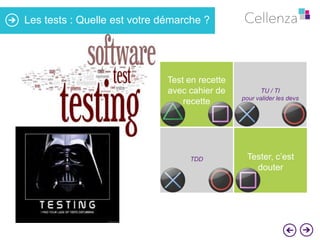 Les tests : Quelle est votre démarche ?

Test en recette
avec cahier de
recette

TDD

TU / TI
pour valider les devs

Tester, c’est
douter

 