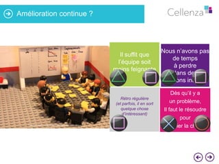 Amélioration continue ?

Il suffit que
l’équipe soit
moins feignante

Nous n’avons pas
de temps
à perdre
dans des
réunions inutiles
Dès qu’il y a

Rétro régulière
(et parfois, il en sort
quelque chose
d’intéressant)

un problème,
Il faut le résoudre
pour
fluidifier la chaîne

 