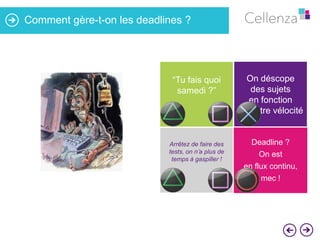 Comment gère-t-on les deadlines ?

“Tu fais quoi
samedi ?”

On déscope
des sujets
en fonction
de notre vélocité

Arrêtez de faire des
tests, on n’a plus de
temps à gaspiller !

Deadline ?
On est

en flux continu,
mec !

 