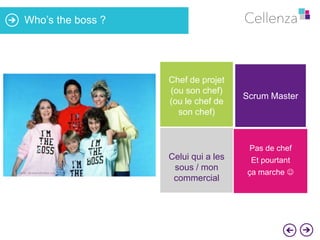 Who’s the boss ?

Chef de projet
(ou son chef)
(ou le chef de
son chef)

Celui qui a les
sous / mon
commercial

Scrum Master

Pas de chef
Et pourtant
ça marche 

 