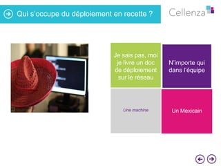 Qui s’occupe du déploiement en recette ?

Je sais pas, moi
je livre un doc
de déploiement
sur le réseau

N’importe qui
dans l’équipe

Une machine

Un Mexicain

 