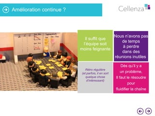 Amélioration continue ?

Il suffit que
l’équipe soit
moins feignante

Nous n’avons pas
de temps
à perdre
dans des
réunions inutiles
Dès qu’il y a

Rétro régulière
(et parfois, il en sort
quelque chose
d’intéressant)

un problème,
Il faut le résoudre
pour
fluidifier la chaîne

 