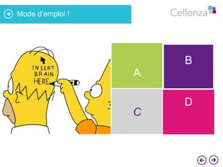 Mode d’emploi !

B
A

C

D

 