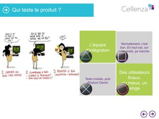 Qui teste le produit ?

L’équipe
d’intégration

Normalement, c’est
bon. En tout cas, sur
mon poste, ça marche.

Tests croisés, puis
Product Owner

Des utilisateurs
finaux,
ou mieux, un
singe

 