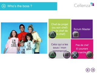 Who’s the boss ?

Chef de projet
(ou son chef)
(ou le chef de
son chef)

Scrum Master

Celui qui a les
sous / mon
commercial

Pas de chef
Et pourtant
ça marche 

 