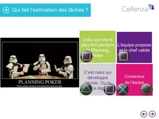 Qui fait l’estimation des tâches ?

Celui qui crie le
plus fort pendant L’équipe propose
le Planning
et le chef valide
Poker

C’est celui qui
développe
décide. Ou le
CP. Ca dépend.

Consensus

de l’équipe

 