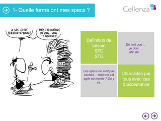 1- Quelle forme ont mes specs ?

Définition de
besoin
SFD
STD
Les specs ne sont pas
sèches… mais on est
agile ou merde ? On y
va.

En tant que …
je dois …
afin de …

US validés par
tous avec cas
d’acceptance

 