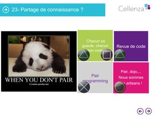23- Partage de connaissance ?

Chacun sa
gueule, chacun
son code

Revue de code

Pair
programming

Pair, dojo,...
Nous sommes
des artisans !

 