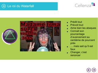 Le roi du Waterfall

•
•
•
•
33%

•
•

Prédit tout
Prévoit tout
Aime bien les abaques
Connait son
pourcentage
d’avancement au
centième de pourcent
près
… mais sait qu’il est
faux
Changer, c’est
renoncer

 