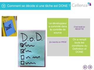 Comment se décide si une tâche est DONE ?

Le développeur
a commité dans
le contrôle de
source

Ça marche en PROD

C’est testé en
RECETTE

On a rempli
touts les
conditions du
Definition of
DONE

 