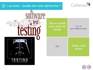 Les tests : Quelle est votre démarche ?

Test en recette
avec cahier de
recette

TDD

TU / TI
pour valider les devs

Tester, c’est
douter

 