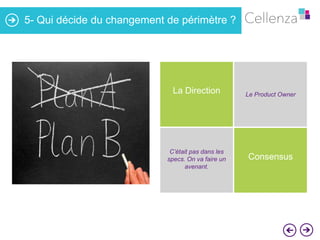 5- Qui décide du changement de périmètre ?

La Direction

C’était pas dans les
specs. On va faire un
avenant.

Le Product Owner

Consensus

 