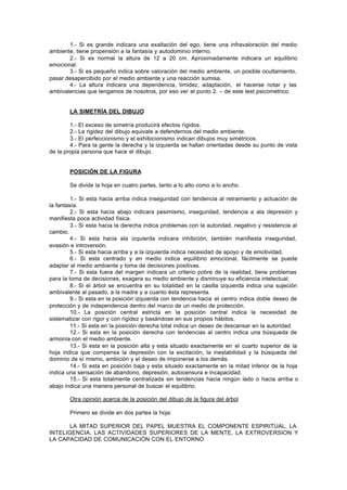 1.- Si es grande indicara una exaltación del ego, tiene una infravaloración del medio
ambiente, tiene propensión a la fantasía y autodominio interno.
2.- Si es normal la altura de 12 a 20 cm. Aproximadamente indicara un equilibrio
emocional.
3.- Si es pequeño indica sobre valoración del medio ambiente, un posible ocultamiento,
pasar desapercibido por el medio ambiente y una reacción sumisa.
4.- La altura indicara una dependencia, timidez, adaptación, el hacerse notar y las
ambivalencias que tengamos de nosotros, por eso ver el punto 2. – de este test psicométrico.
LA SIMETRÍA DEL DIBUJO
1.- El exceso de simetría producirá efectos rígidos.
2.- La rigidez del dibujo equivale a defendernos del medio ambiente.
3.- El perfeccionismo y el exhibicionismo indican dibujos muy simétricos.
4.- Para la gente la derecha y la izquierda se hallan orientadas desde su punto de vista
de la propia persona que hace el dibujo.
POSICIÓN DE LA FIGURA
Se divide la hoja en cuatro partes, tanto a lo alto como a lo ancho.
1.- Si esta hacia arriba indica inseguridad con tendencia al retraimiento y actuación de
la fantasía.
2.- Si esta hacia abajo indicara pesimismo, inseguridad, tendencia a ala depresión y
manifiesta poca actividad física.
3.- Si esta hacia la derecha indica problemas con la autoridad, negativo y resistencia al
cambio.
4.- Si esta hacia ala izquierda indicara inhibición, también manifiesta inseguridad,
evasión e introversión.
5.- Si esta hacia arriba y a la izquierda indica necesidad de apoyo y de emotividad.
6.- Si esta centrado y en medio indica equilibrio emocional, fácilmente se puede
adaptar al medio ambiente y toma de decisiones positivas.
7.- Si esta fuera del margen indicara un criterio pobre de la realidad, tiene problemas
para la toma de decisiones, exagera su medio ambiente y disminuye su eficiencia intelectual.
8.- Si el árbol se encuentra en su totalidad en la casilla izquierda indica una sujeción
ambivalente al pasado, a la madre y a cuanto ésta representa.
9.- Si esta en la posición izquierda con tendencia hacia el centro indica doble deseo de
protección y de independencia dentro del marco de un medio de protección.
10.- La posición central estricta en la posición central indica la necesidad de
sistematizar con rigor y con rigidez y basándose en sus propios hábitos.
11.- Si esta en la posición derecha total indica un deseo de descansar en la autoridad.
12.- Si esta en la posición derecha con tendencias al centro indica una búsqueda de
armonía con el medio ambiente.
13.- Si esta en la posición alta y esta situado exactamente en el cuarto superior de la
hoja indica que compensa la depresión con la excitación, la inestabilidad y la búsqueda del
dominio de sí mismo, ambición y el deseo de imponerse a los demás.
14.- Si esta en posición baja y esta situado exactamente en la mitad inferior de la hoja
indica una sensación de abandono, depresión, autocensura e incapacidad.
15.- Si esta totalmente centralizada sin tendencias hacia ningún lado o hacia arriba o
abajo indica una manera personal de buscar el equilibrio.
Otra opinión acerca de la posición del dibujo de la figura del árbol
Primero se divide en dos partes la hoja:
LA MITAD SUPERIOR DEL PAPEL MUESTRA EL COMPONENTE ESPIRITUAL, LA
INTELIGENCIA, LAS ACTIVIDADES SUPERIORES DE LA MENTE, LA EXTROVERSION Y
LA CAPACIDAD DE COMUNICACIÓN CON EL ENTORNO
 